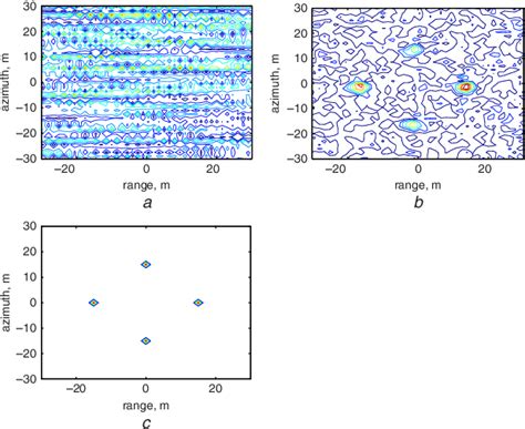 Figure 1 From Narrowband Interference Suppression Method In