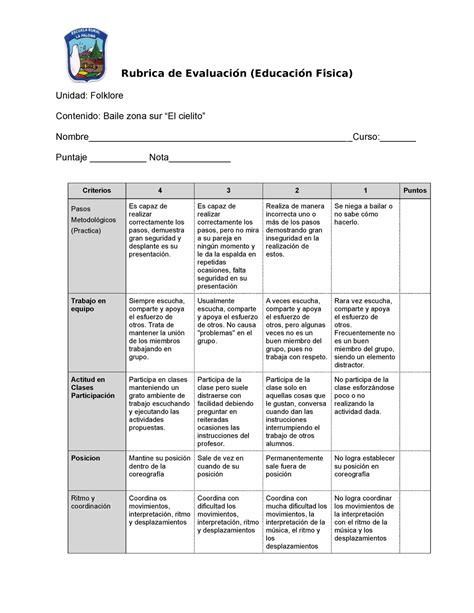 Rubrica De Evaluacion Folklore Y Rubrica De Evaluaci N