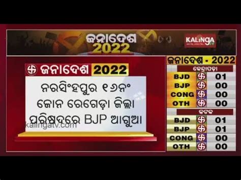 Odisha Panchayat Election Results Round 1 Vote Counting Updates From