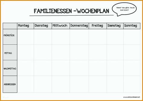 Erstaunlich 15 Arbeitsplan Vorlage Pdf 993527 Muster Vorlagen