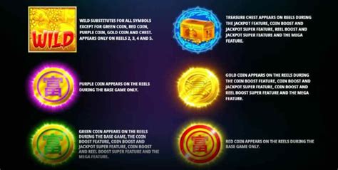 Play Free Samurai 888 Katsumi IGT Online Slot Game