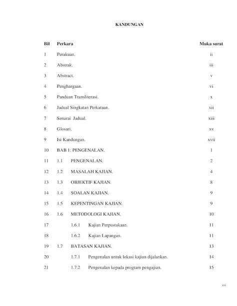 Pdf Bil Perkara Muka Surat Um Students Repositorystudentsrepoum