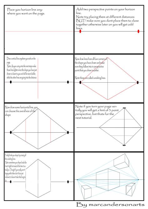 Two point perspective tutorial by Marc-Anderson on DeviantArt