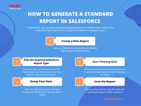 Different Types Of Salesforce Reports And How To Create Them Massmailer