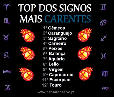 O Top Dos Signos Mais Carentes Foi Elaborado Mediante Resultados