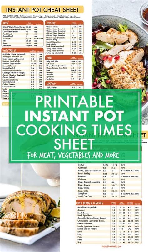 Printable Instant Pot Pressure Cooking Times Chart Artofit