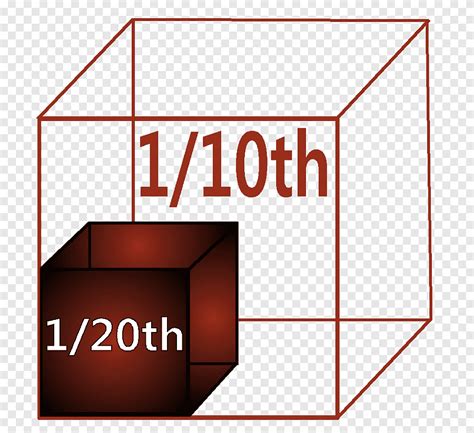 One Dimensional Space In Cube