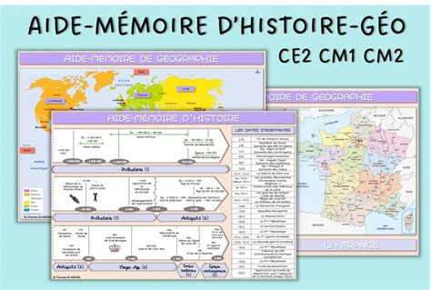 Aide mémoire d Histoire géographie La trousse de Sobelle en 2024