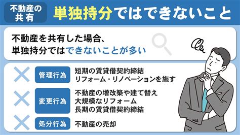 【相続時の不動産共有】注意点・トラブルを解説！ ジョージ不動産