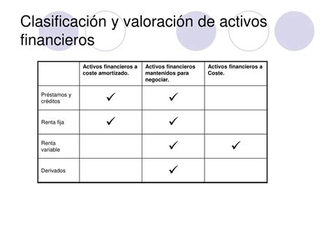 Ppt Instrumentos Financieros Activos Financieros Powerpoint