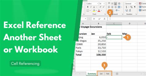 Excel Reference Another Sheet Or Workbook Cell Referencing Earn Excel