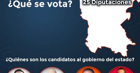 Elecciones Coahuila 2023 Estos Son Los Candidatos Y Cargos Que Se