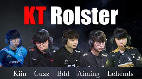 Lck Kt Lck Team Preview Kt Rolster Youtube