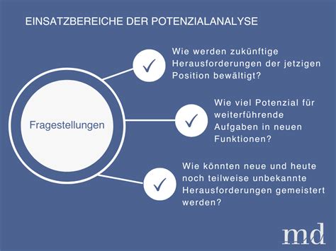 Potenzialanalyse Mitarbeiter Personal Und Unternehmen St Rken