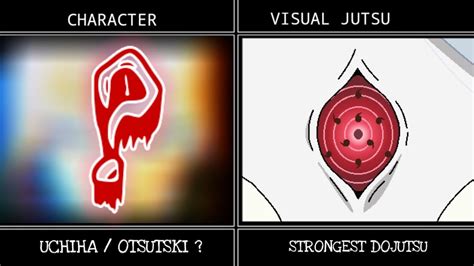 Naruto X Boruto All Visual Jutsu Dojutsu Ranked Naruto Youtube