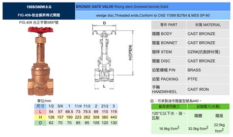 東光閥件 東光銅昇桿式閘閥 300 Wog 東光凡而