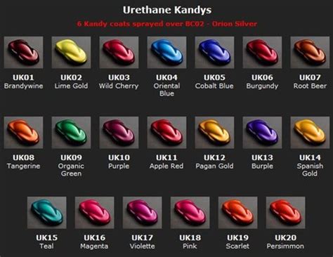 House Of Kolor Urethane Kandy Kandy Basecoats Candy Paint Candy