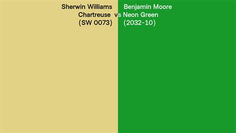 Sherwin Williams Chartreuse Sw Vs Benjamin Moore Neon Green