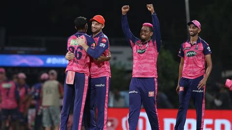 IPL Auction 2023 : Rajasthan Royals Preview