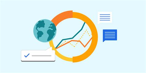 Betterment's Performance | Explore Historical and Projected Returns