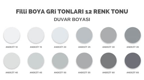 En Ok Tutulan Duvar Boyas Renkleri Dekor Getir