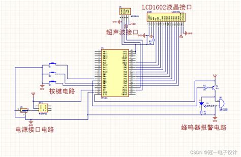 96、基于stm32单片机倒车雷达超声波测距报警系统设计stm32超声波雷达 Csdn博客