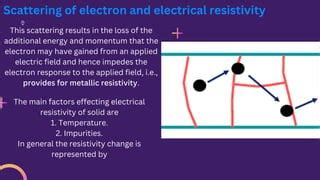 Quantum Free Electron Theory Ppt