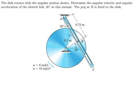 Solved The Disk Rotates With The Angular Motion Shown Chegg