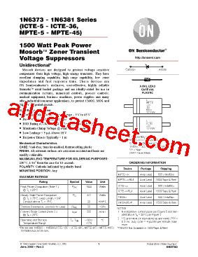 ICTE 36 Datasheet PDF ON Semiconductor