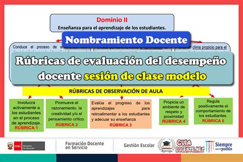 Ficha De Evaluacion Del Desempeno Docente Hot Sex Picture