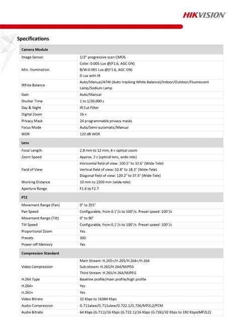 HIKVISION DS 2DE2A404IW DE3 C0 S6 2 MP Network Speed Dome Security