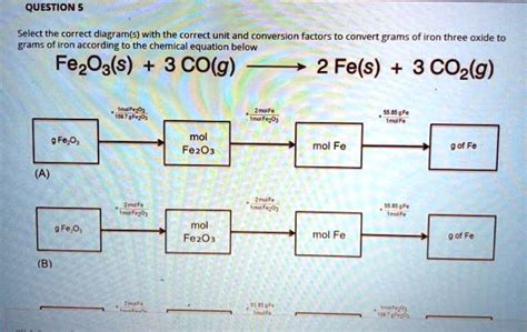 Solved Question Select The Correct Diagram S With The Correct Unit