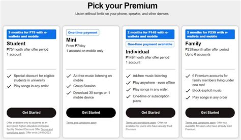 Spotify Premium Prices To Increase Heres How Much