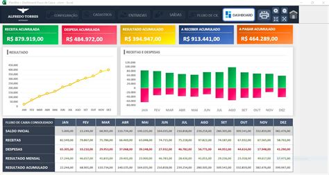 Planilha Fluxo de Caixa Excel Descubra um mundo de apostas e diversão
