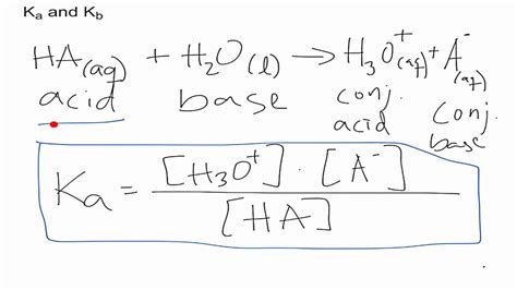 How To Calculate Kb