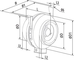 Inline Centrifugal Fan BLAUBERG Centro MZ 200 BLAUBERG Ventilatoren