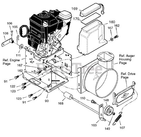 24 Inch Craftsman Snowblower Parts Diagram