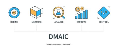 Dmaic Concept Icons Define Measure Analyze Stock Vector Royalty Free