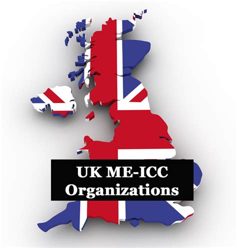 ME-ICC Organizations – ME International