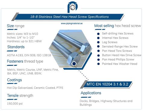 18-8 stainless steel hex head screw | 18-8 hex cap screws suppliers