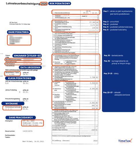 Niemiecka Karta Podatkowa Przewodnik Po Lohnsteuerbescheinigung