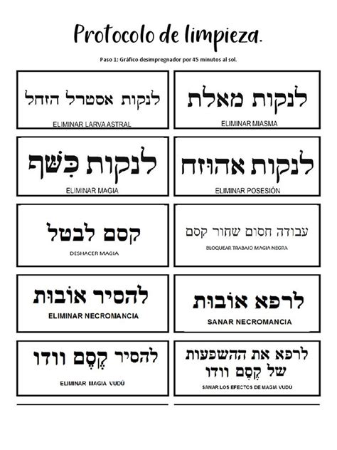 Kabbalah Torah San Jose Names Of God Protection Sigils Jewish Quotes