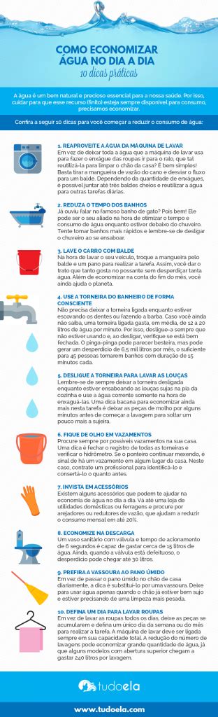 10 dicas de como economizar água no dia a dia Infográfico Tudo Ela