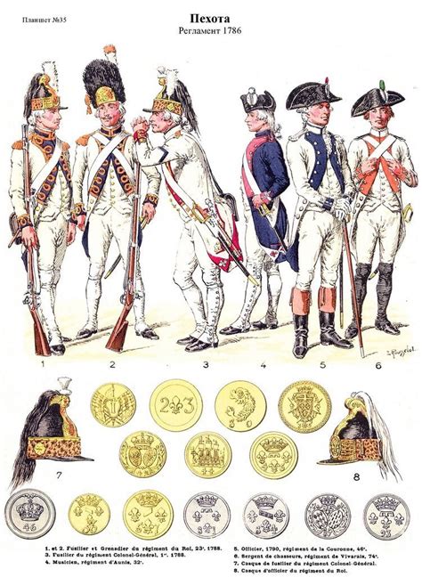 French Revolution American Revolution Military Art Military History Fred Luis Xvi Century