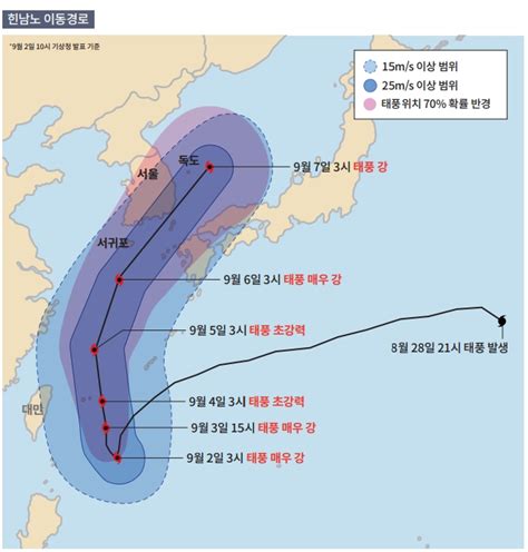 태풍 Marinmartynn