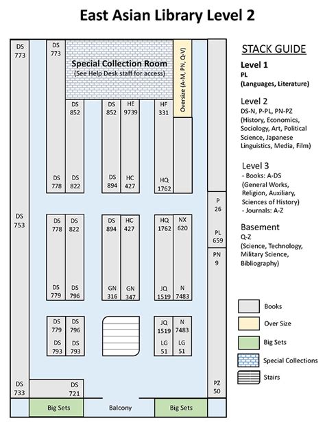 Collections Washu Libraries