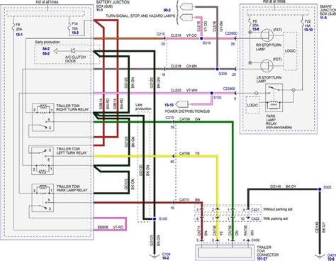 Step By Step Guide Wiring Diagram For Ford Escape Tail Lights