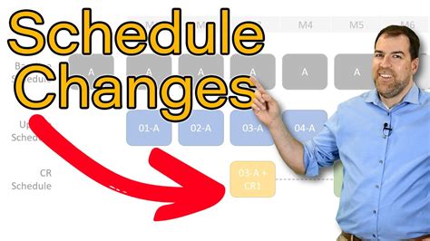 Schedule Change Requests Explained How To Theory Youtube