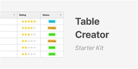 Table Creator Starter Kit Figma Community