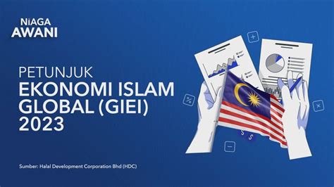 Data Statistik Malaysia Raih Kedudukan Teratas Ekosistem Ekonomi